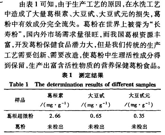实测表明，水洗工艺生产的葛粉里面，只含有极其微量的葛根素。.jpg