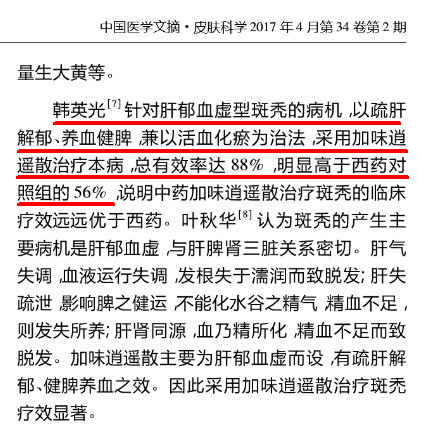 斑秃：加味逍遥散在皮肤科临床中的应用02(勾注).jpg