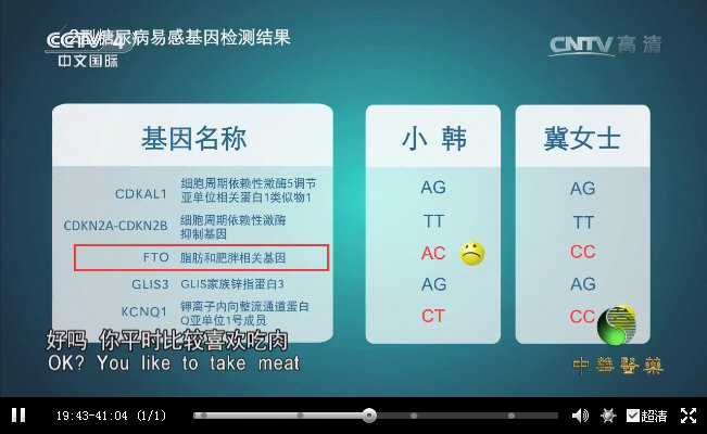 柴胡(大柴胡汤)体质的“吃货”很可能是有遗传基因背景的_02.jpg