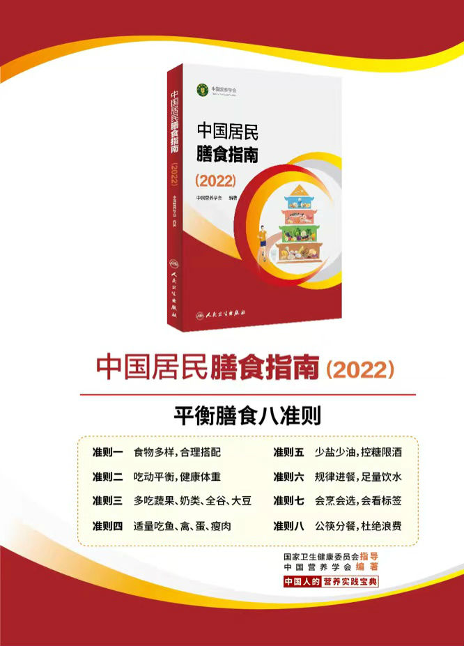《中国居民膳食指南（2022）》平衡膳食八准则.jpg