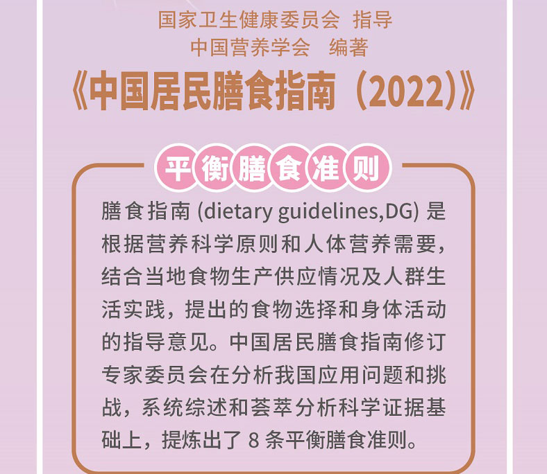 一图读懂《中国居民膳食指南（2022）》平衡膳食八准则_02.jpg