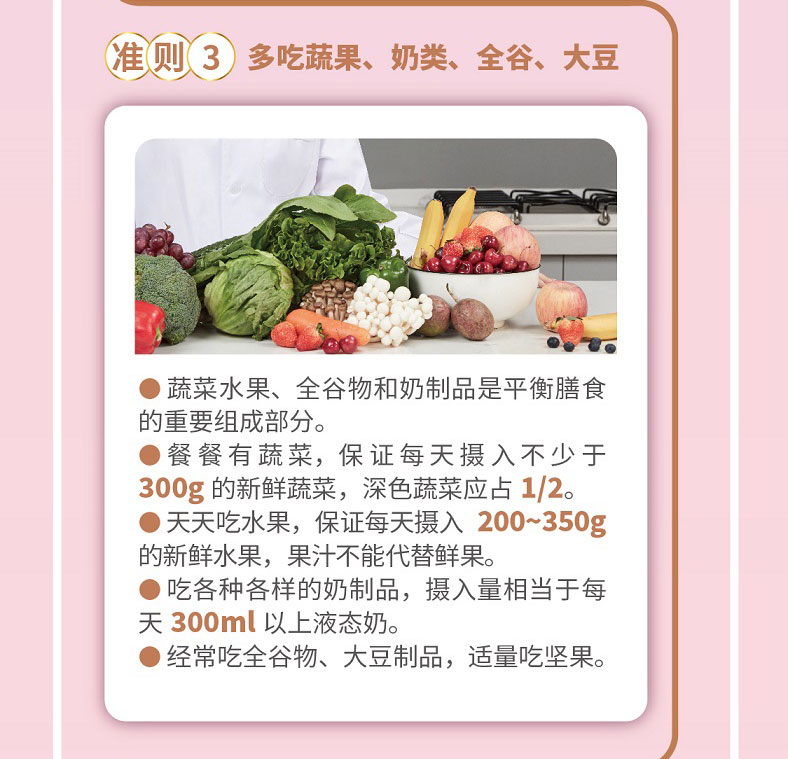 一图读懂《中国居民膳食指南（2022）》平衡膳食八准则_05.jpg