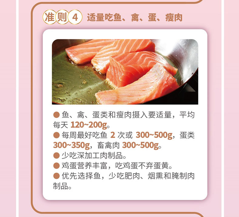 一图读懂《中国居民膳食指南（2022）》平衡膳食八准则_06.jpg