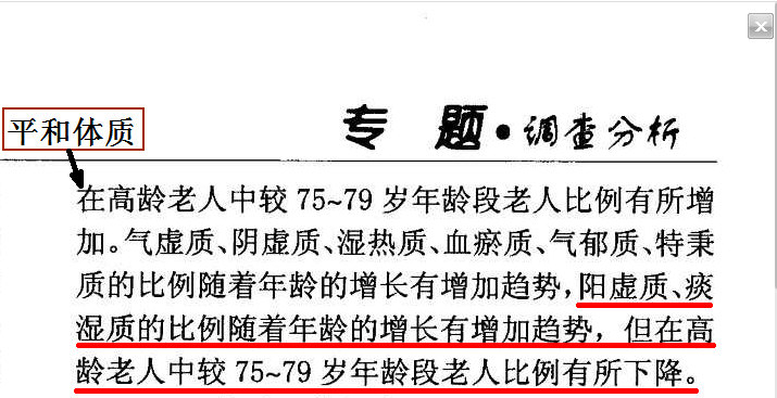 上海社区老人体质调查中发现：阳虚体质和痰湿体质比例随着年龄增长有增加趋势，但在80岁以上的高龄老人中比例有所下降.jpg