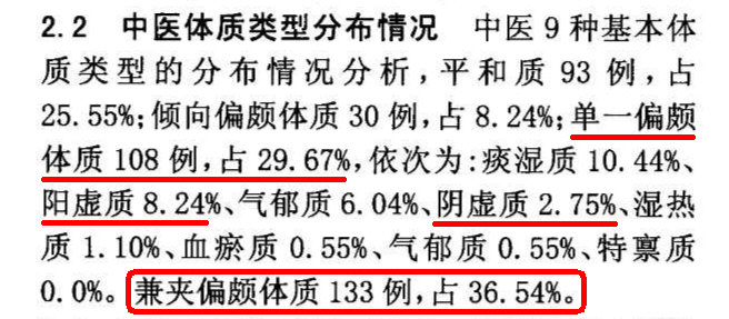 内蒙的调查好像只进行了单一体质划归，但上海的调查有详细的分类，包括：兼夹体质比例、单一体质比例、九种单一体质类型各自的比例：.jpg
