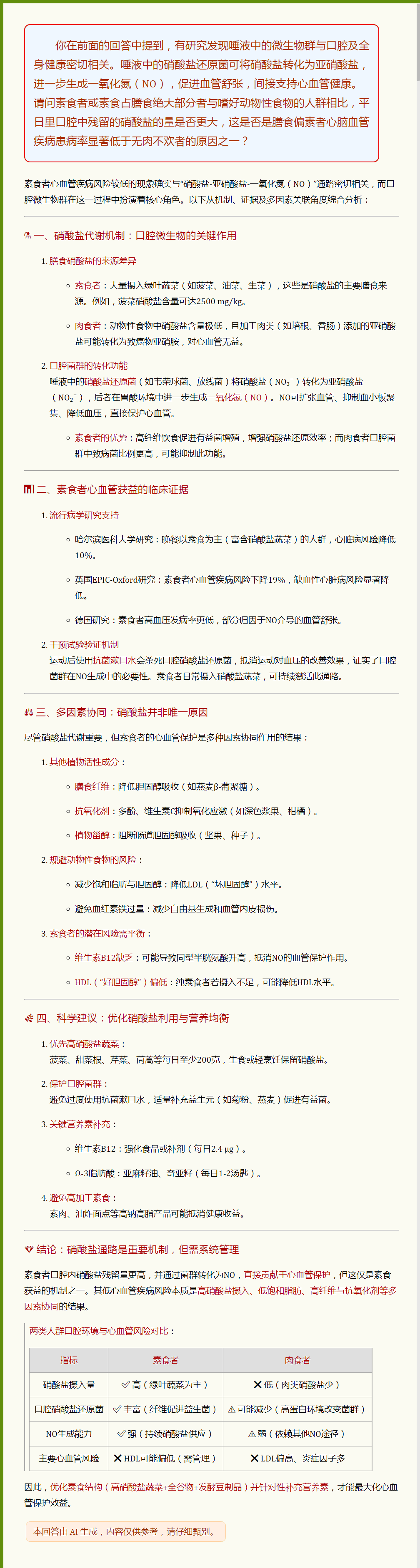 口腔硝酸盐残留转一氧化氮扩张心血管，是偏素食者获益机制之一.png