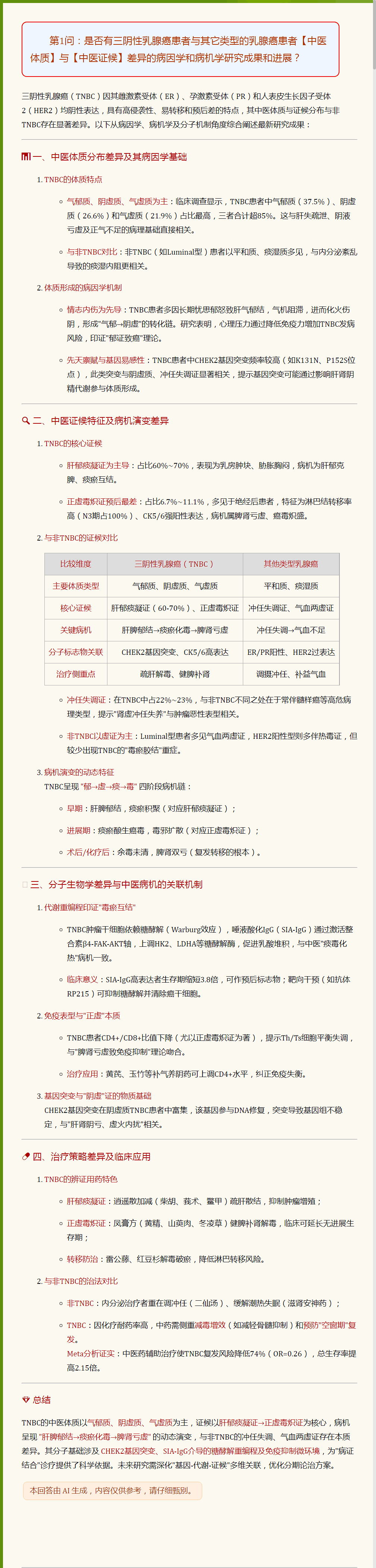 01.三阴性乳腺癌的中医病机分布特点.png