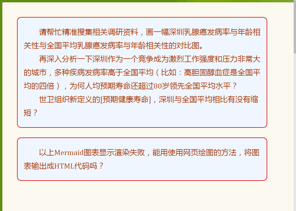 深圳与全国乳腺癌发病率年龄对比及疾病高发与长寿悖论AI探讨.png