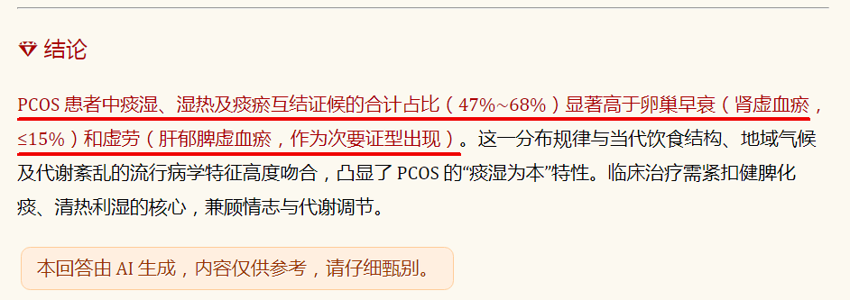 PCOS 患者中痰湿、湿热及痰瘀互结证候的合计占比（47%~68%）显著高于卵巢早衰和虚劳.png