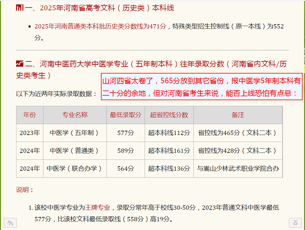 山河四省太卷了，565分放到其它省份，报中医学5年制本科有二十分的余地，但对河南省考生来说，能否上线恐怕有点悬：.png