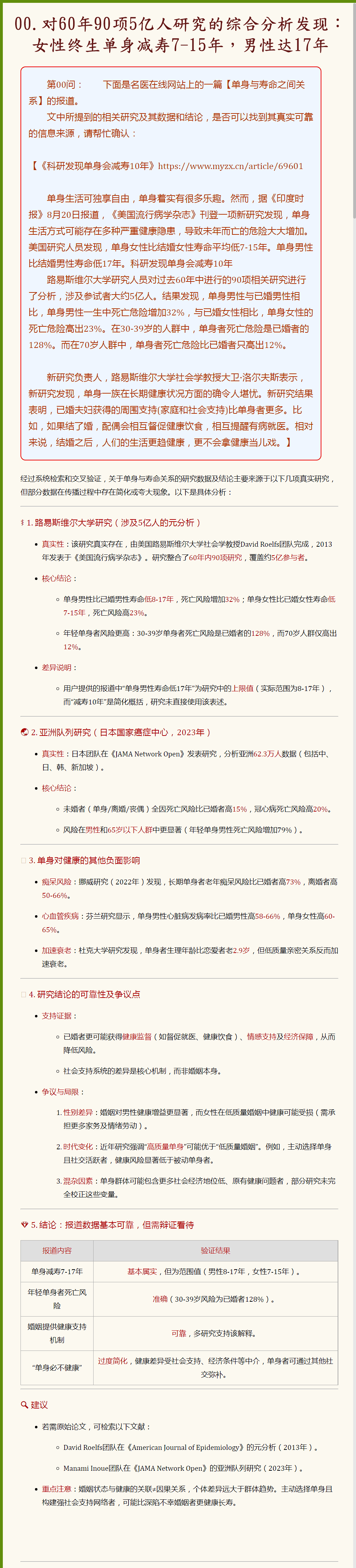 00.对60年90项5亿人研究的综合分析发现：女性终生单身减寿7-15年，男性达17年.png