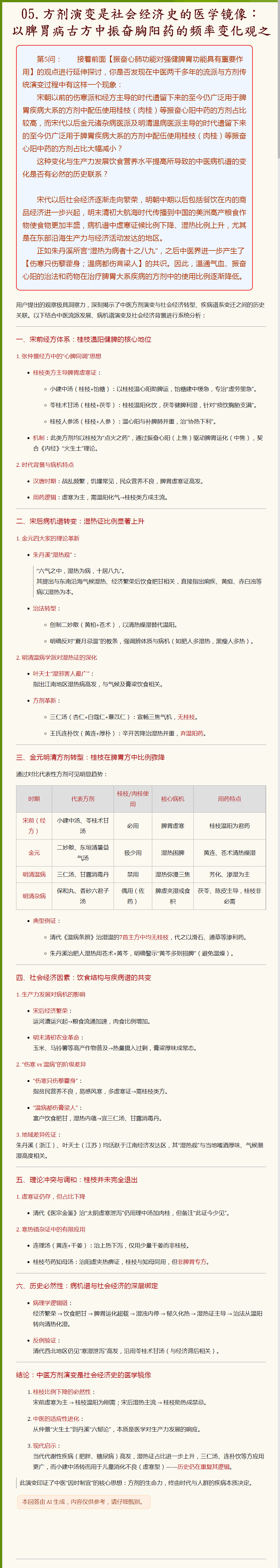 05.方剂演变是社会经济史的医学镜像：以脾胃病古方中振奋胸阳药使用频率变化观之.png