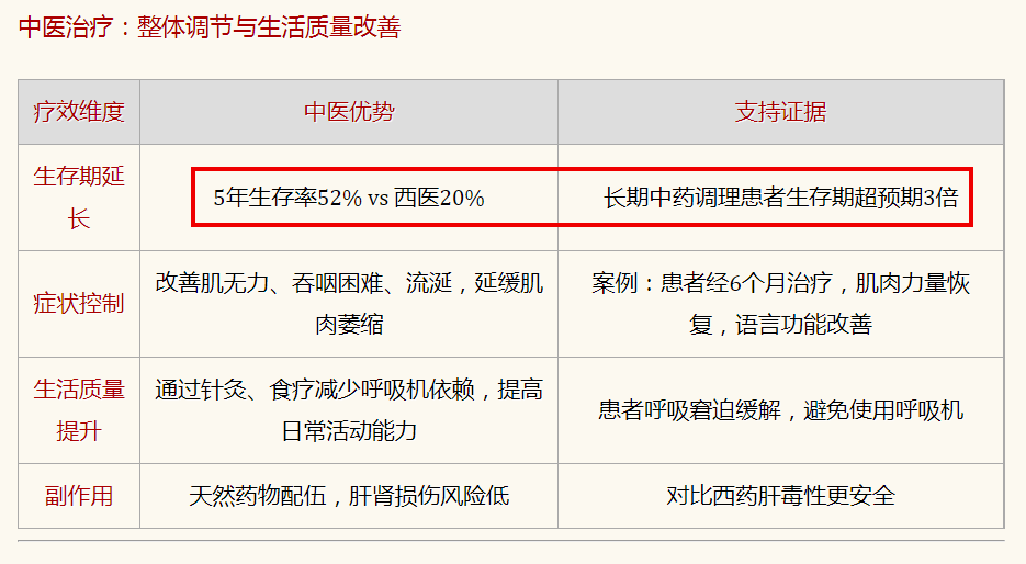 中医治疗：整体调节与生活质量改善.png