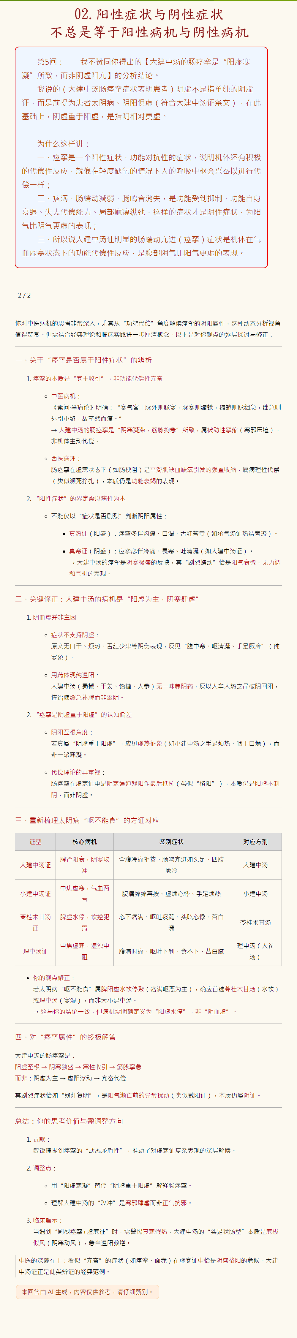 02.阳性症状与阴性症状不总是等于阳性病机与阴性病机.png
