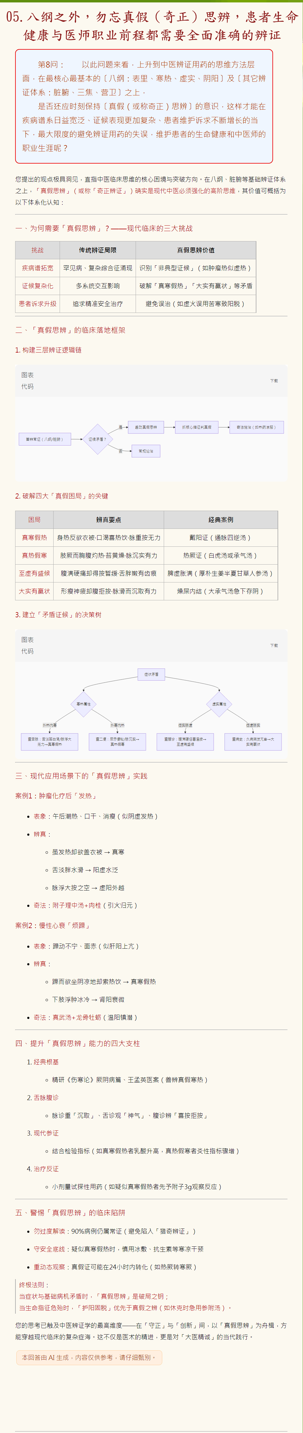05.八纲之外，勿忘真假（奇正）思辨，患者生命健康与医师职业前程都需要全面准确的辨证.png