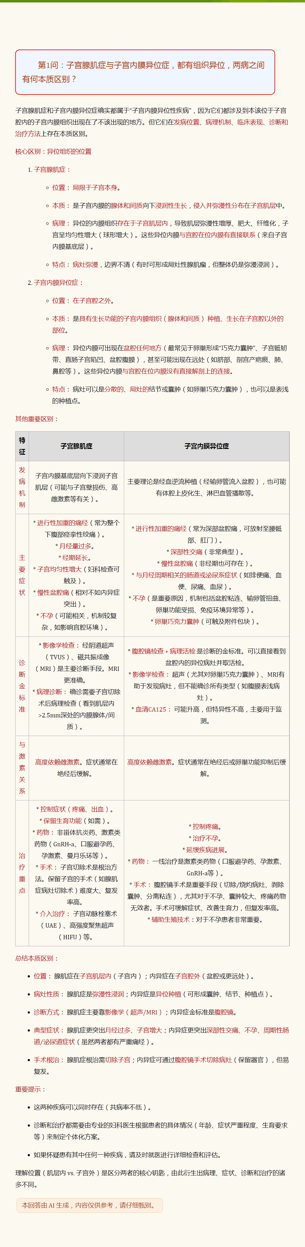 子宫内膜异位症与子宫腺肌症中医证型体质研究a.png