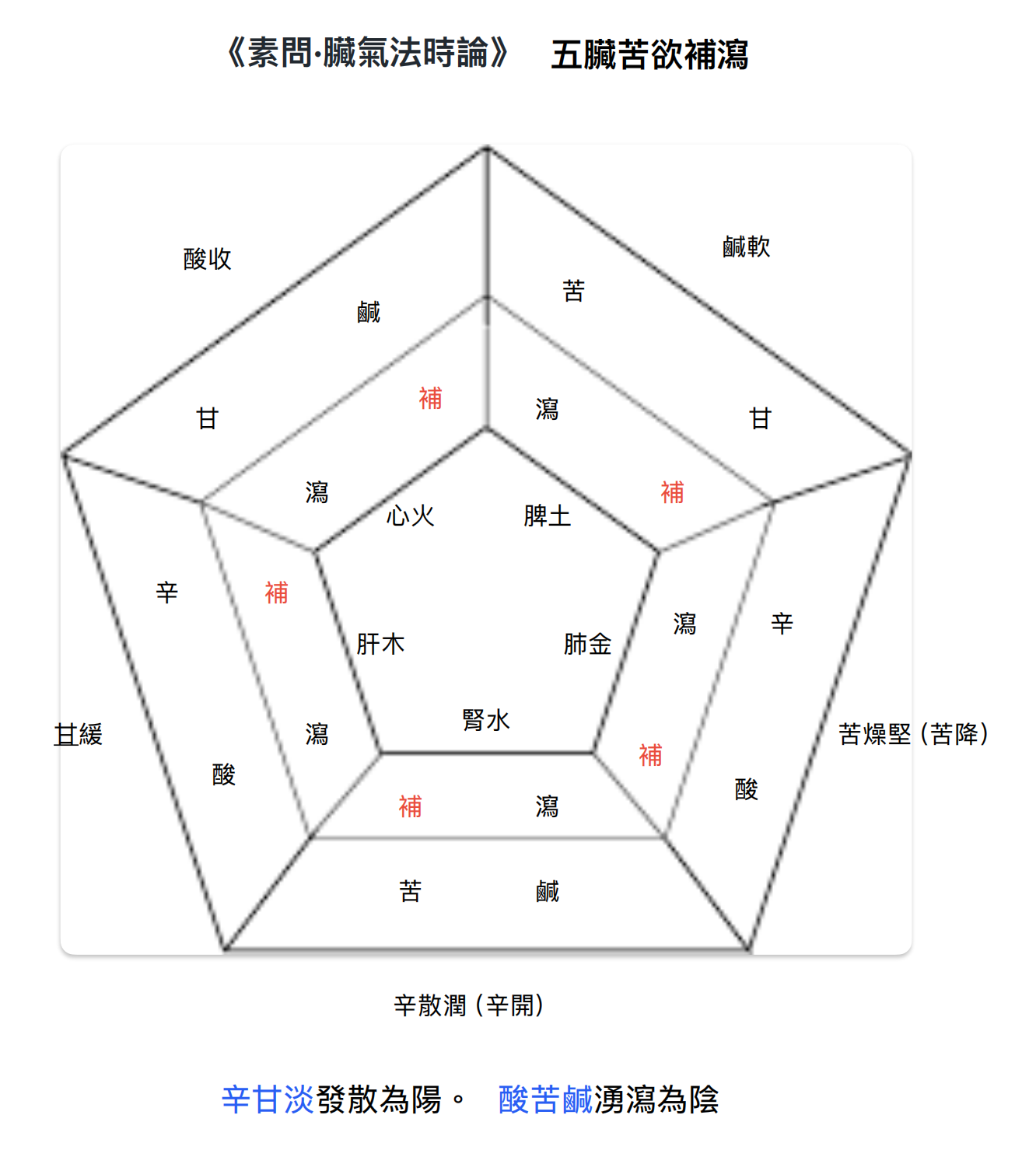 截圖 2025-07-25 15.46.15.png