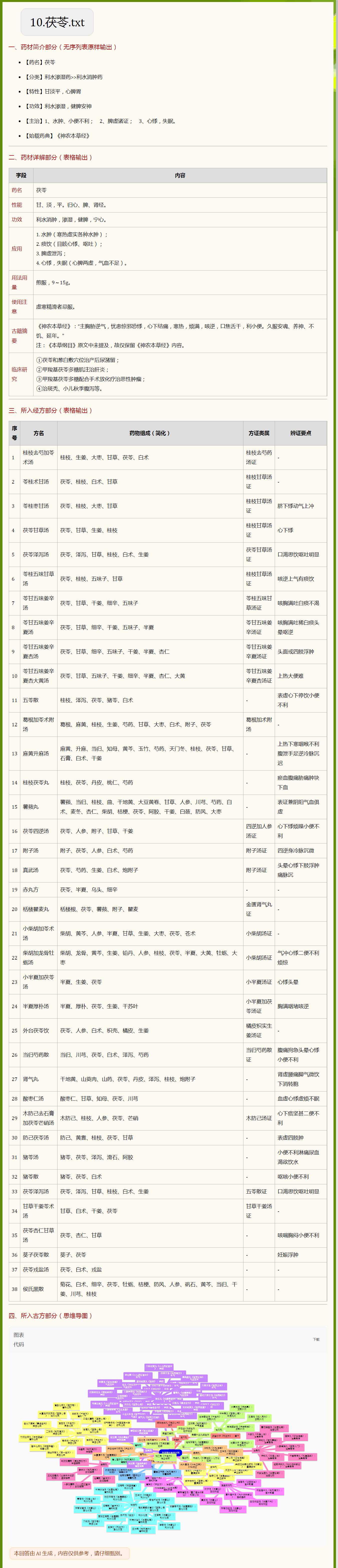 07.茯苓.png