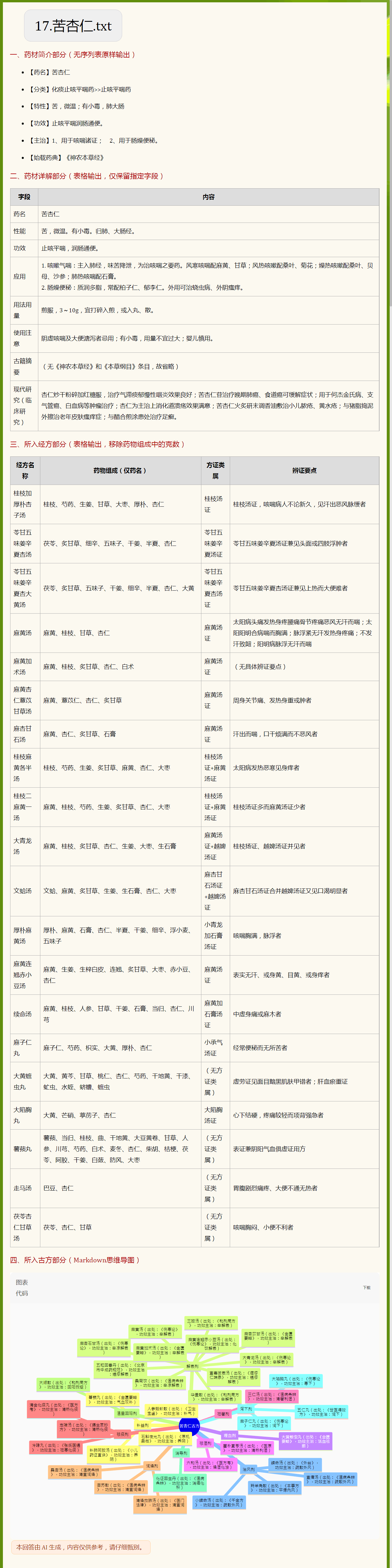 12.苦杏仁.png
