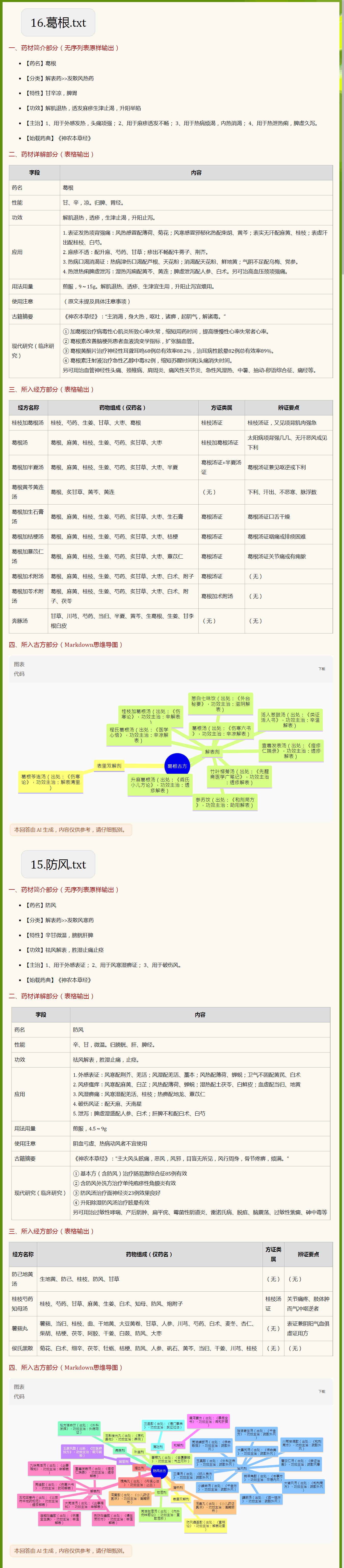 13.葛根+防风.png