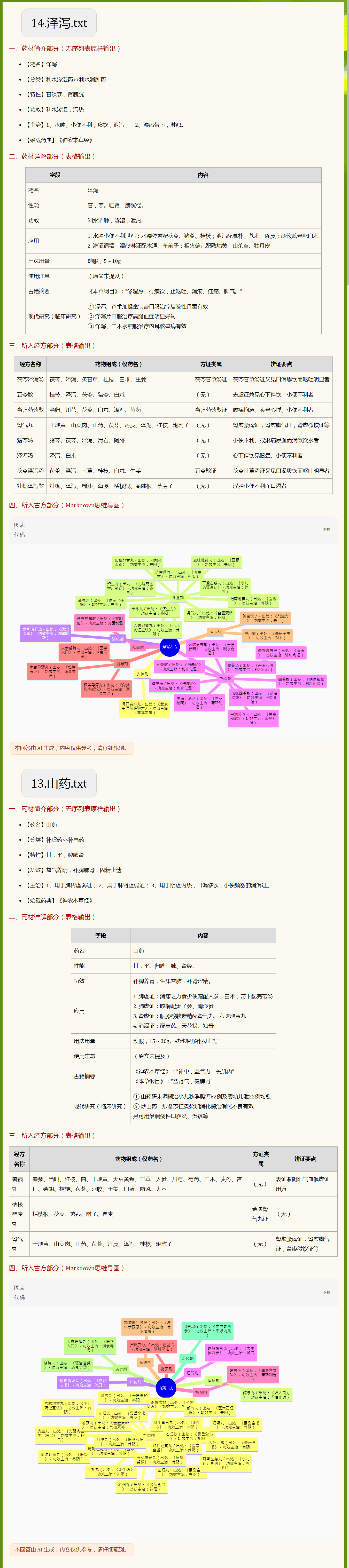 14.泽泻.png