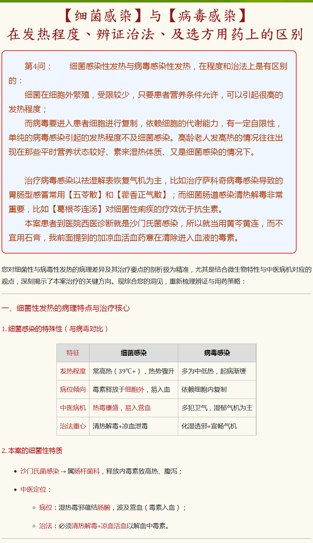 【细菌感染】与【病毒感染】在发热程度、辨证治法、及选方用药上的区别.png