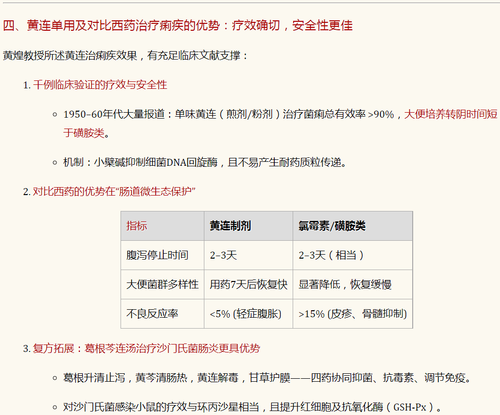 黄连单用及对比西药治疗痢疾的优势：疗效确切，安全性更佳.png