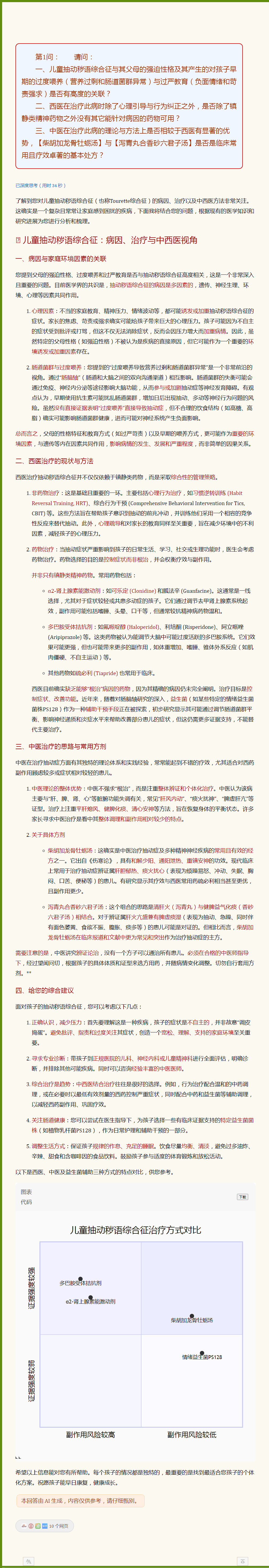 儿童抽动秽语综合征：病因、治疗与中西医视角.png