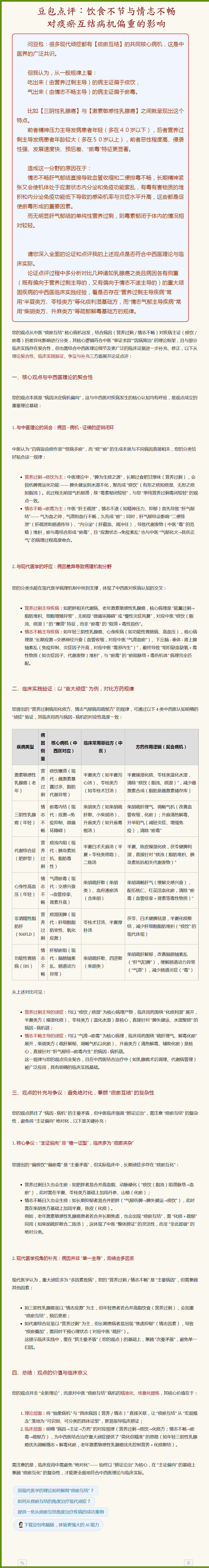豆包：饮食不节与情志不畅对痰瘀互结病机偏重的影响.png