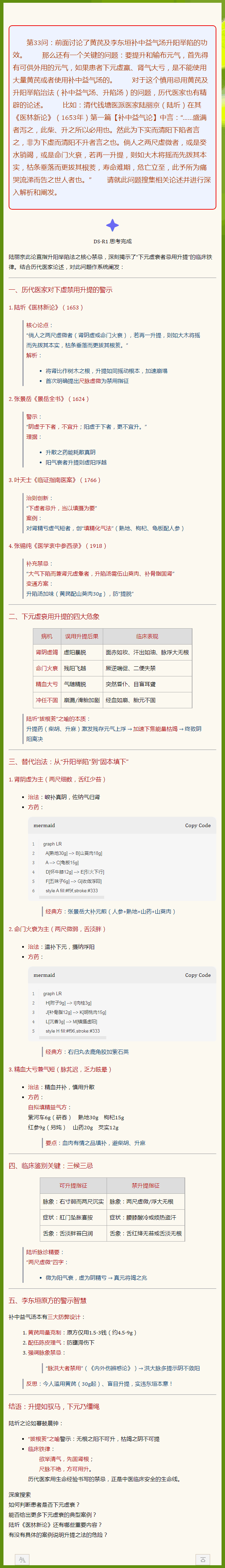 从元气到宗气到肺气到胸中大气；从黄帝内经到李东垣到徐灵胎到张锡纯；从本经黄芪到补中益气汤到升陷汤到八段锦eee.png