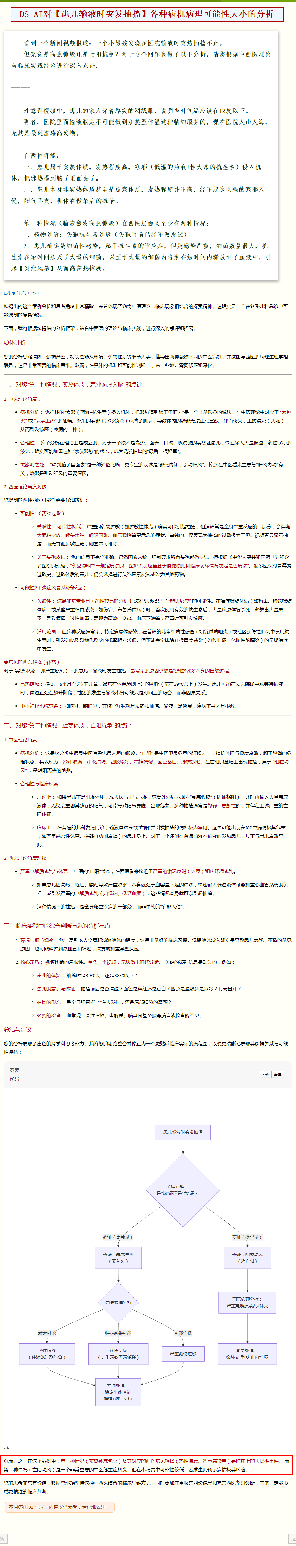 DS-AI对【患儿输液时突发抽搐】各种病机病理可能性大小的分析.png