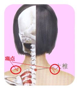 痛点2.jpg