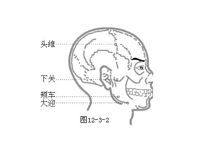 《灵枢》第二十一篇［寒热病］中叙述了龋齿的治疗方法：手阳明大肠经入于颧部而遍及全齿的，叫做大迎.jpg
