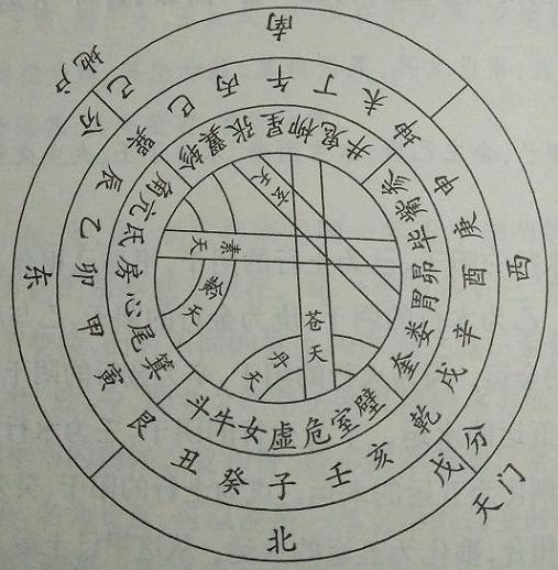 复件 五气经天化五运图_看图王.jpg