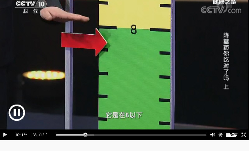 西医对初发糖尿病“糖化血红蛋白”小于8者采用“饮食运动等生活方式干预”而不用药物，半数可逆转_12937.jpg
