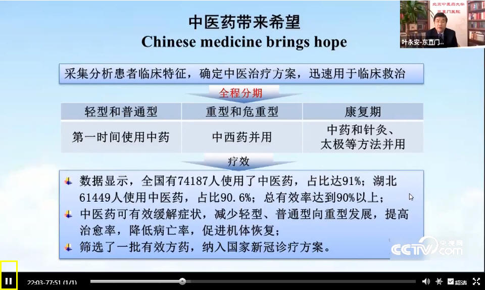 叶永安：新型冠状病毒疾病临床特征分析及重症、危重症中医救治体会_00015.jpg