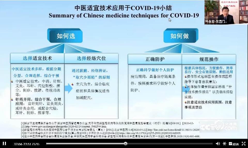 叶永安：新型冠状病毒疾病临床特征分析及重症、危重症中医救治体会_00034.jpg