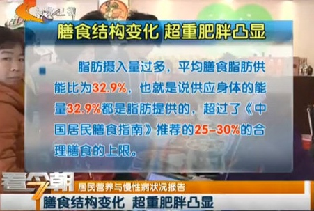 2015年营养调查发现，中国居民脂肪摄入过多，供能比已达33%，超过25-30%的推荐上限，而北京市民每天的食用油摄入量更是达到了83克，是推荐值是3倍。.jpg
