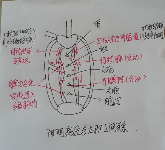 1599013980101.png