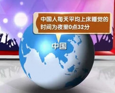 广东卫视《生活大数据》报道的各国民众平均入睡时间。_0.jpg