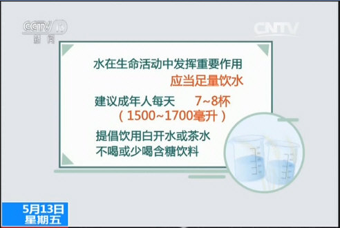 《中国居民膳食指南(2016)》对于一日三餐摄入食物的种类和每种食物的摄入量的具体推荐：_00007.jpg