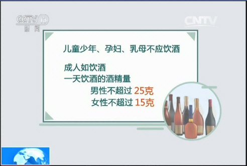 《中国居民膳食指南(2016)》对于一日三餐摄入食物的种类和每种食物的摄入量的具体推荐：_00008.jpg