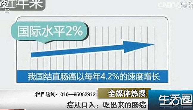 癌从口入：吃出的肠癌(精切)_04.jpg