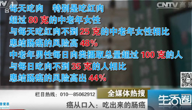 癌从口入：吃出的肠癌(精切)_21.jpg