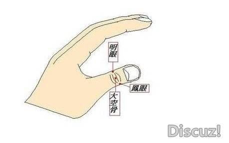 眼保健法.jpg