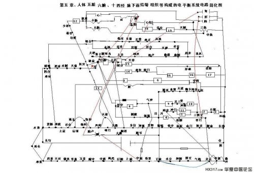 第五章.JPG
