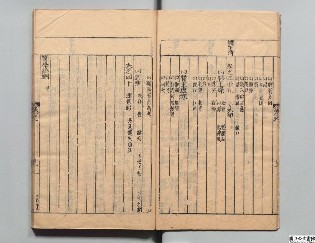 医学纲目 明·楼英 编著 40卷 明刊本 红叶山文库藏3.jpg