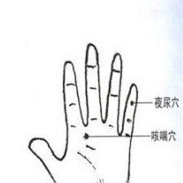 咳喘穴.jpg