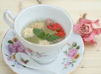 菊花薄荷茶.jpg