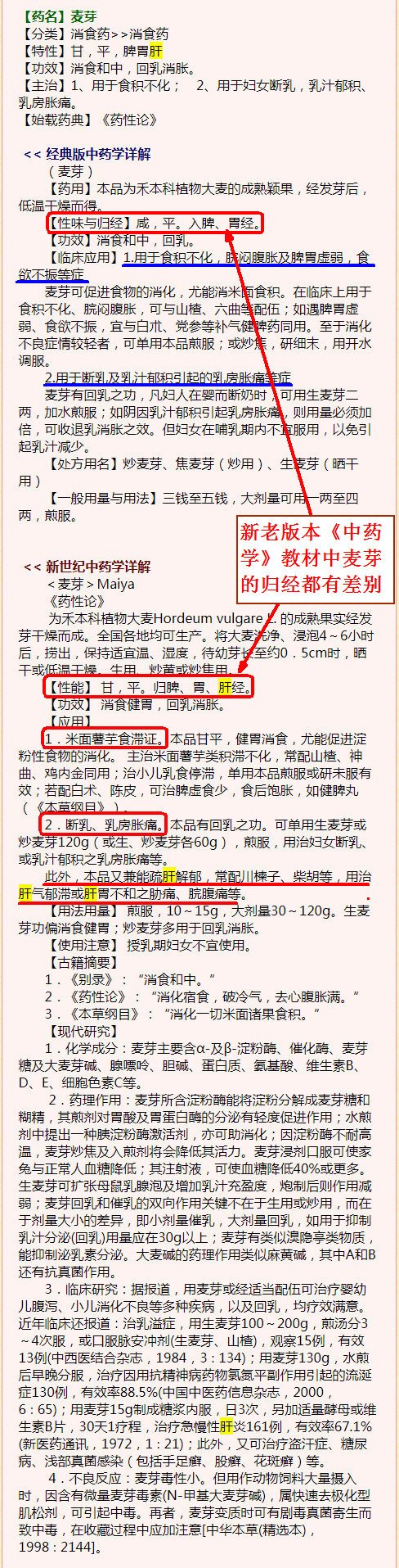 1982年经典老版《中药学》教材根本就没提麦芽有疏肝作用，2002年新世纪版的《中药学》教材也仅将其疏肝作用列为兼有功效。.jpg